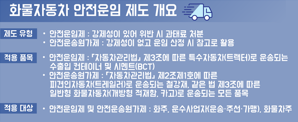 계도기간 운영지침